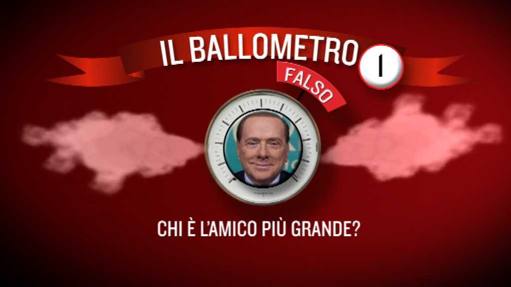 Il Ballometro di Berlusconi